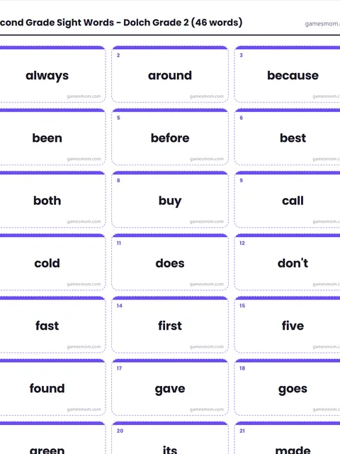 Screenshot of Second Grade Sight Words Flashcards