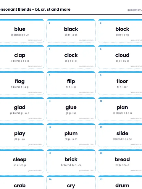 Screenshot of Consonant Blends Flashcards
